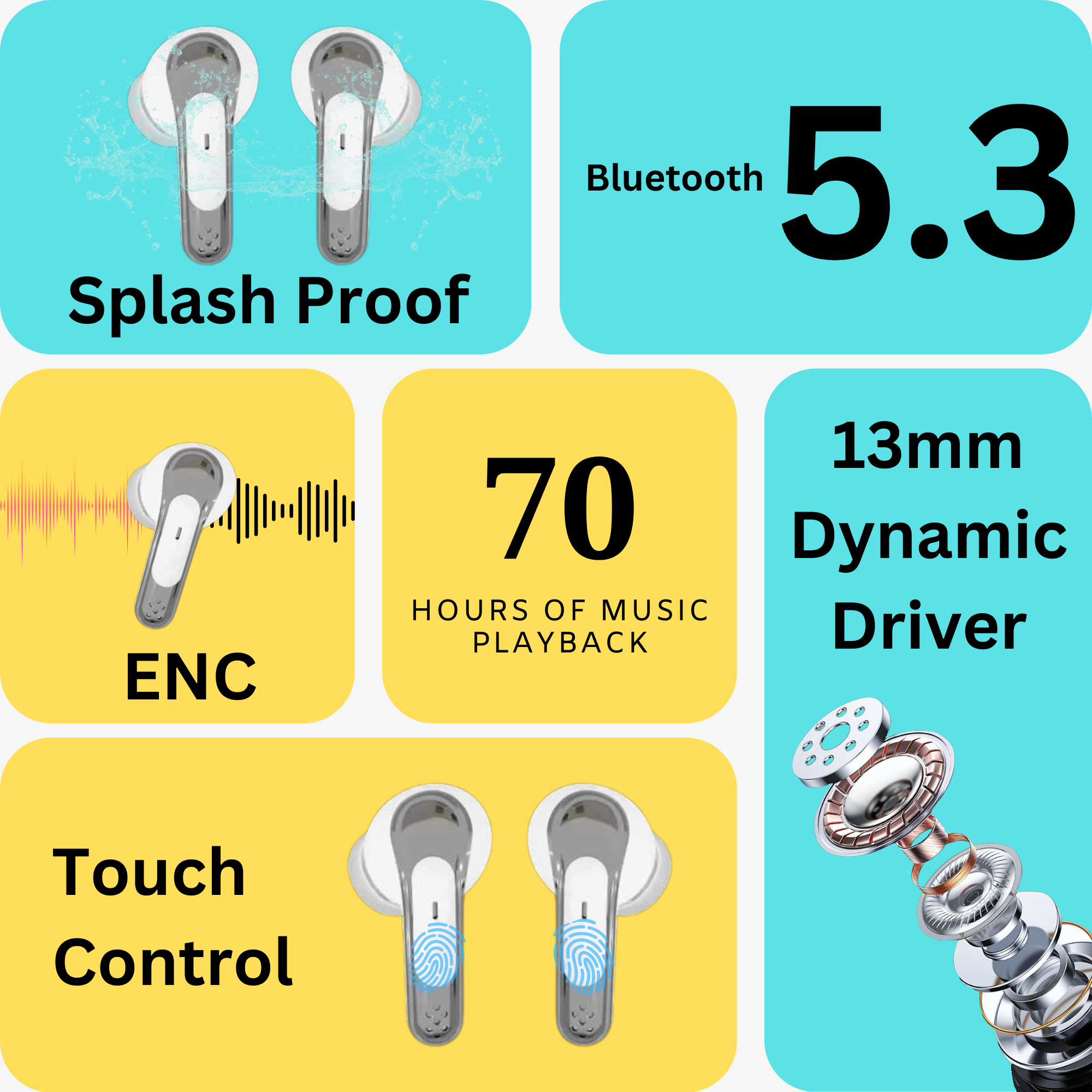 Zusix AuraPods 310 Truly Wireless Earbuds (TWS) with 70H Playtime, Deep Bass Bluetooth
