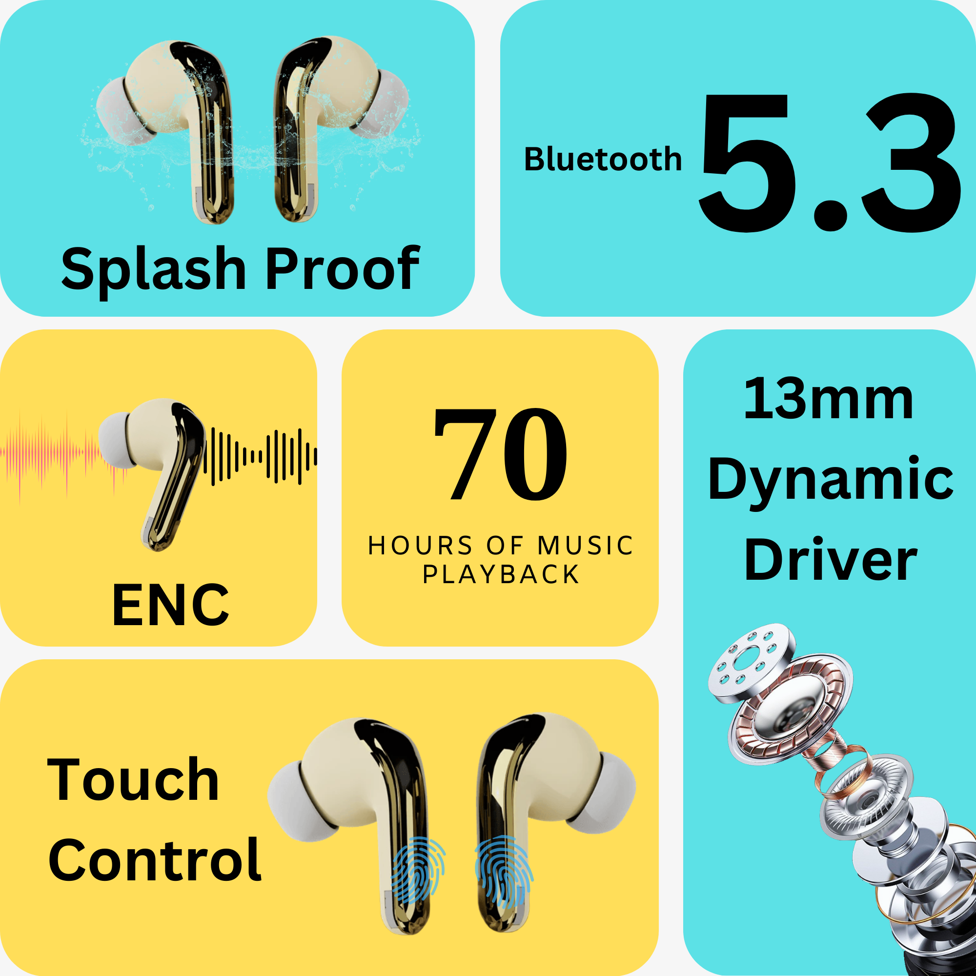 Zusix TWS Earbuds with 70H Playtime, Quad Mics with ENC+ANC Bluetooth