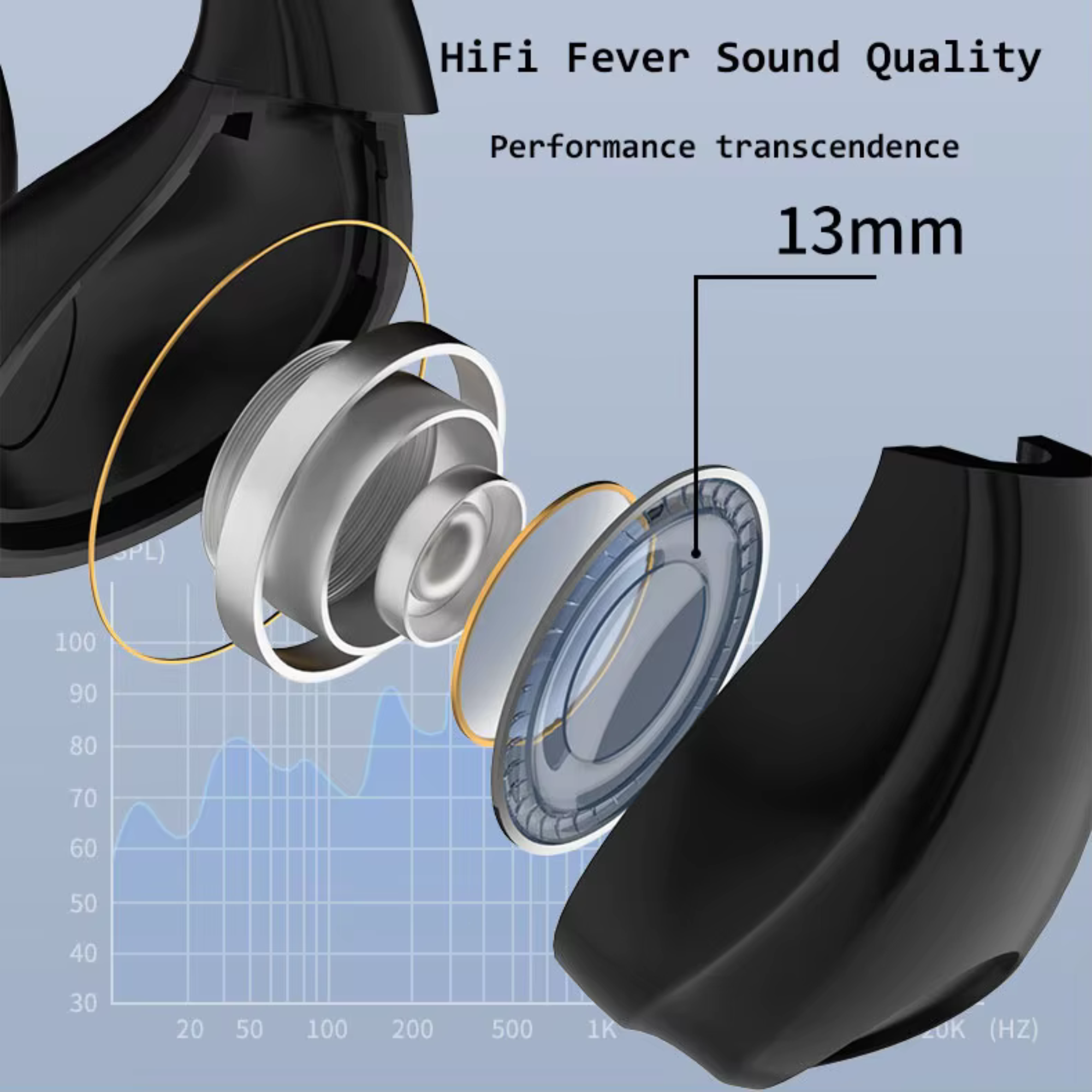 Zusix AuraPods 365 TWS Earbuds with 40H Playtime Wireless Bluetooth