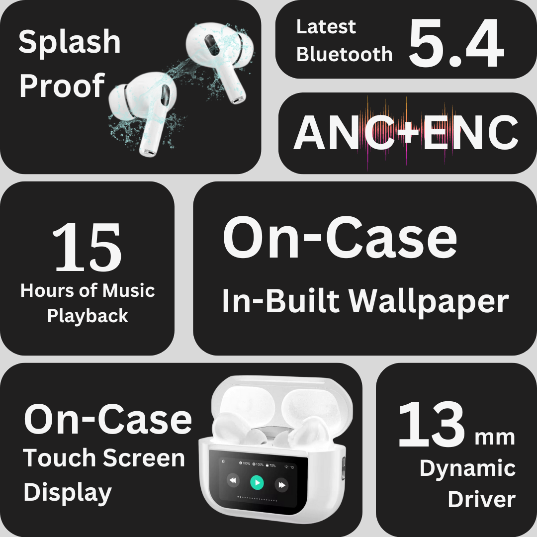 Zusix Touch Fusion 100 Screen TWS Bluetooth Earbuds with 32 db ANC+ENC and On Case Display
